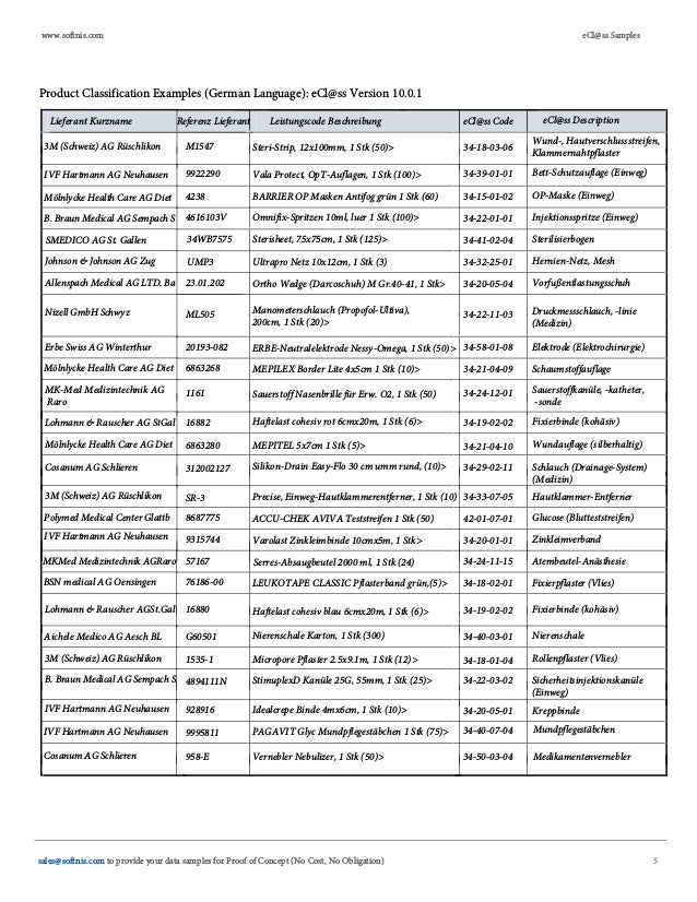 Eclss (eClass) product classification (mapping) process and samples