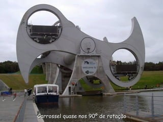 Carrossel quase nos 90º de rotação 