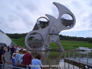 Rotação quase completa 