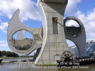 Le poids total d’une nacelle de 25 m. de longLe poids total d’une nacelle de 25 m. de long
remplie d’eau et chargée de bateaux atteint 300 tonnesremplie d’eau et chargée de bateaux atteint 300 tonnes
 