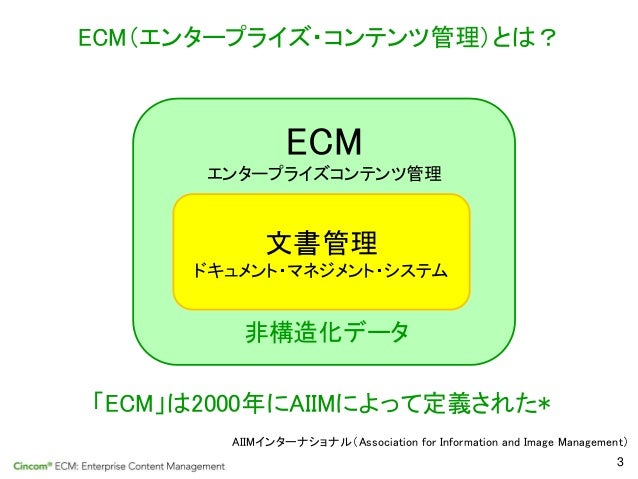 Ecm エンタープライズ コンテンツ管理 と市場動向