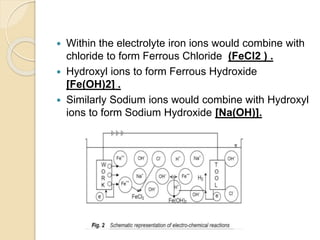  Within the electrolyte iron ions would combine with
chloride to form Ferrous Chloride (FeCl2 ) .
 Hydroxyl ions to form Ferrous Hydroxide
[Fe(OH)2] .
 Similarly Sodium ions would combine with Hydroxyl
ions to form Sodium Hydroxide [Na(OH)].
 