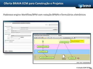 Oferta BRAVA ECM para Construção e ProjetosCertificação PBQP-H – SiAC – ISO 	O Programa Brasileiro da Qualidade e Produtividade do Habitat (PBQP-H) é um conjunto de ações da Secretaria Nacional de Habitação, que tem como principal propósito, organizar o setor de Construção e Projetos em torno de duas questões principais, ligadas à melhoria da qualidade do habitat e à modernização produtiva.	O SiAC é a norma do programa destinada à avaliação da conformidade de Empresas Construtoras e foi baseado na série de Normas ISO 9000 com caráter evolutivo, estabelecendo níveis de avaliação da conformidade progressivo (Níveis D, C, B, A), segundo os quais os sistemas de gestão da qualidade das empresas construtoras são avaliados7Certificações PBQP-H – SiAC – ISO 