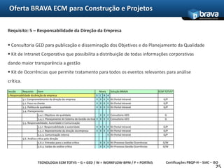 12Ecossistema do ECMOferta BRAVA ECM para Construção e ProjetosEcossistema do ECMComunidadesPrestadores de ServiçosFórumFinanceiroTagsRSSWikiExcelênciaClientesSóciosInovaçãoBlogRegulamentaçãoChatComunidadeRankingEnquetes