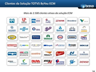 Indicação de etapa do processo