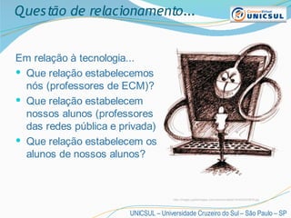 ECM e TICs: há uma fórmula?