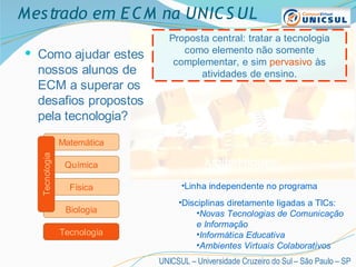 ECM e TICs: há uma fórmula?