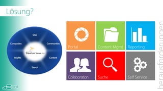 Lösung?



          Portal          Content Mgmt   Reporting




          Collaboration   Suche          Self Service
 