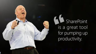 SharePoint
is a great tool
for pumping up
productivity.
 
