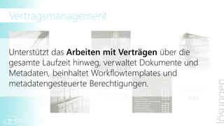 Vertragsmanagement


Unterstützt das Arbeiten mit Verträgen über die
             Archivierung         Controlling
gesamte Laufzeit hinweg, verwaltet Dokumente und
Metadaten, beinhaltet Workflowtemplates und
metadatengesteuerte Berechtigungen.
                                           zentraler
 Erstellung           Verwaltung
                                             Akt
 