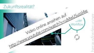 Zukunftsrealität?

                    mobiler
                    Workflow
 