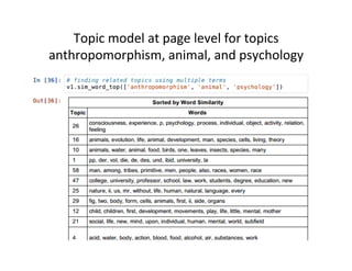 Topic	
  model	
  at	
  page	
  level	
  for	
  topics	
  
anthropomorphism,	
  animal,	
  and	
  psychology	
  
 