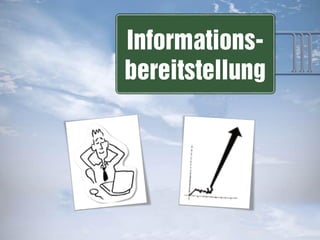 Informations-
bereitstellung
 