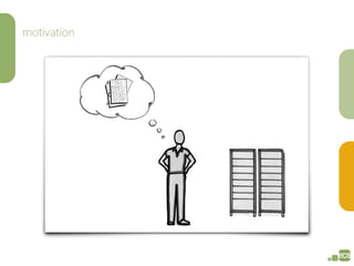 motivation
Motivation – Animation 21
 