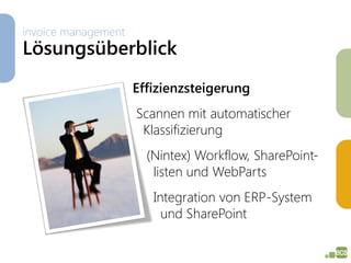 invoice management
Lösungsüberblick
                     Effizienzsteigerung
                     Scannen mit automatischer
                      Klassifizierung
                       (Nintex) Workflow, SharePoint-
                        listen und WebParts
                        Integration von ERP-System
                          und SharePoint
 