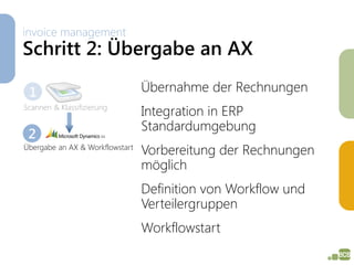 invoice management
Schritt 2: Übergabe an AX

 1                               Übernahme der Rechnungen
Scannen & Klassifizierung
                                 Integration in ERP
                                 Standardumgebung
 2
Übergabe an AX & Workflowstart
                                 Vorbereitung der Rechnungen
                                 möglich
                                 Definition von Workflow und
                                 Verteilergruppen
                                 Workflowstart
 
