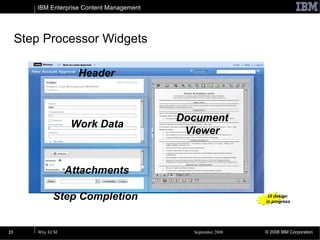 Step Processor Widgets   UI design  in progress Document Viewer Step Completion Attachments Work Data Header 
