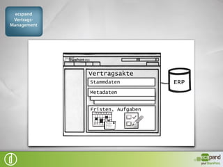 €


                                     Kosten        Aufgaben
                         Dokumente
                                                                Notizen

                                                                          Anmerkungen
                Emails




    Fristen /                                                                      Vorlagen
   Laufzeiten


                                         Vertragsakte

vollständig in SharePoint integriert, standardisiertes und konfigurierbares Produkt,
vordefinierte Workflows, intuitive Bedienung, rechtssichere Ablage

 Erstellen                Archivierung                  Verwaltung             Controlling
 