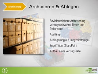 Erstellen         Prüfen und Freigeben




Manuell oder Automatisch bei Erreichen von Fristen
Vertretungsregelung
Eskalationsmanagement
Dokumentation der Ergebnisse
 