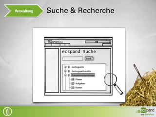 Verwaltung   Suche & Recherche




                Volltextsuche
 