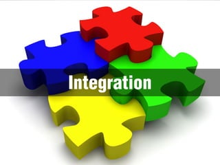 Workflow

   Integration von SharePoint
   Standard Workflows
   komplexe, indidviduelle
   Workflows „ecspand Workflow“
   (Nintex OEM)
   fertige Templates
 