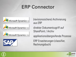 … in den SharePoint
 