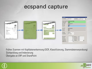 ecspand capture




Ablage von Papierdokumenten
Scannen direkt in den Vertragsakt
Ablage in SharePointbibliothek
 