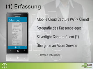 Szenario



            Stamm-
            daten




Client PC
 