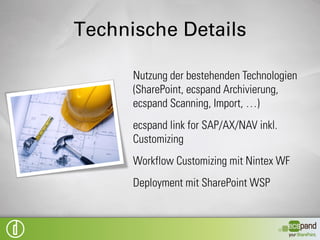 Technischer Überblick
 