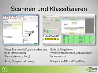 Die Lösung mit ecspand

ERP Integration, Scannen von Altbelegen,
Belegarchivierung aus ERP


Scannen mit automatischer
Klassifizierung


Workflowintegration
 