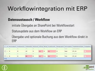 Scannen und Klassifizieren




Frühes Scannen mit Kopfdatenerkennung   Optional: Eingabe von
(OCR, Klassifizierung,                  Workflowinformationen, Anpassung der
Stammdatenverprobung)                   Formularmaske
Sichtprüfung und Indizierung            Übergabe an ERP und SharePoint
 