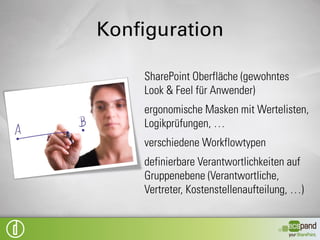 Workflowstruktur




Verteilung, sachliche Prüfung, Freigabe, FiBu-Freigabe
Clearingstelle, Subprüfung/Rückfrage
 