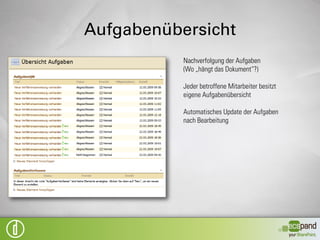 Automatische Dokumenterstellung
Wurde der Abstract
genehmigt, so erfolgt die
automatische Erzeugung
eines entsprechenden QM
Dokumentes basierend auf
die im Abstract definierten
Metadaten..
Die Metadaten werden in
das Word-Dokument als
Textbausteine übernommen.
 