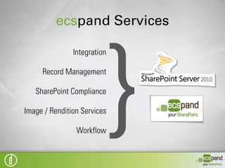 Enterprise Content Management am SharePoint mit ecspand