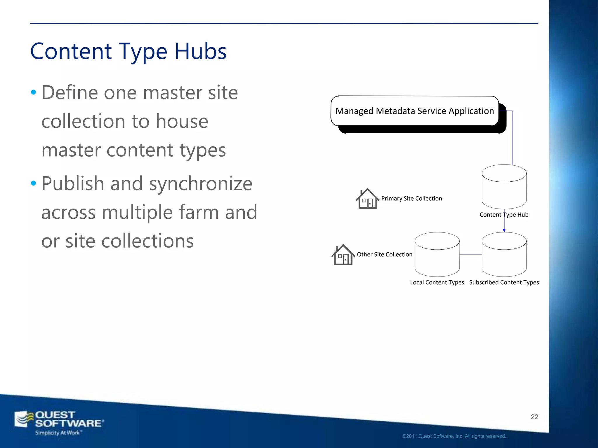 Content Type Hubs
• Define one master site
  collection to house
                             Managed Metadata Service Application



  master content types
• Publish and synchronize
                                          Primary Site Collection

  across multiple farm and                                                           Content Type Hub



  or site collections            Other Site Collection



                                                     Local Content Types Subscribed Content Types




                                                                                                        22

                                                  ©2011 Quest Software, Inc. All rights reserved..
 