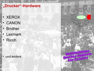„ Drucker“-Hardware XEROX CANON Brother Lexmark Ricoh und andere Multifunktions- Drucker-Kopierer- Fax-Scanner 