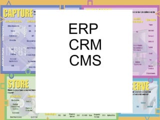 ERP  CRM CMS 
