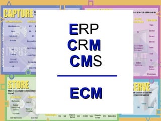 E RP  C R M   CM S ECM 