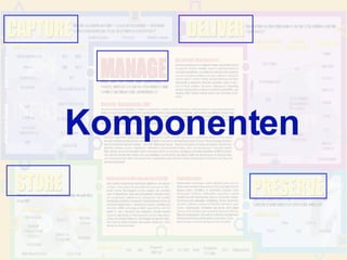 Komponenten 