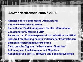   Anwenderthemen 2005 / 2006 Rechtssichere elektronische Archivierung Virtuelle elektronische Akten Einheitlicher Posteingangskorb für alle Informationen Entlastung für E-Mail und ERP Personal- und Kostenersparnis durch Workflow und BPM Bessere Erschließung bereits vorhandener Informationen  Effiziente Posteingangsverarbeitung Elektronische Signatur (in bestimmten Branchen) Ablösung von Insellösungen und Migration Konsolidierung von IT, Software und Speichersystemen 