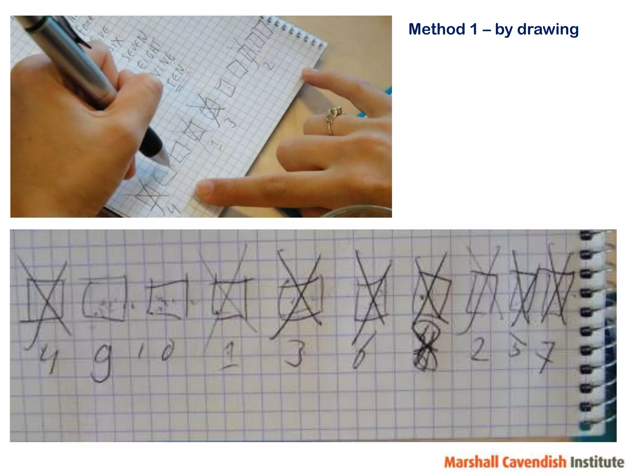 Method 1 – by drawing
 