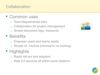 Collabora1on	
  

•  Common uses
  o    Team/departmental sites
  o    Collaboration for project management
  o    Simple document tags, keywords

•  Benefits
  o    Empower users and teams easily
  o    Simple UI, intuitive (minimal to no training)
•  Highlights
  o    Rapid roll-out and adoption
  o    Web 2.0 services all within same platform
 