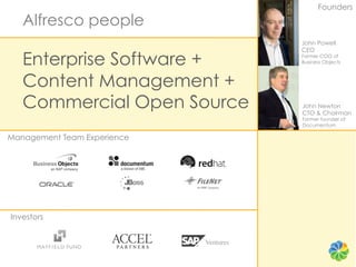 Founders
   Alfresco people
                             John Powell
                             CEO

   Enterprise Software +     Former COO of
                             Business Objects



   Content Management +
   Commercial Open Source    John Newton
                             CTO & Chairman
                             Former founder of
                             Documentum

Management Team Experience




Investors
 
