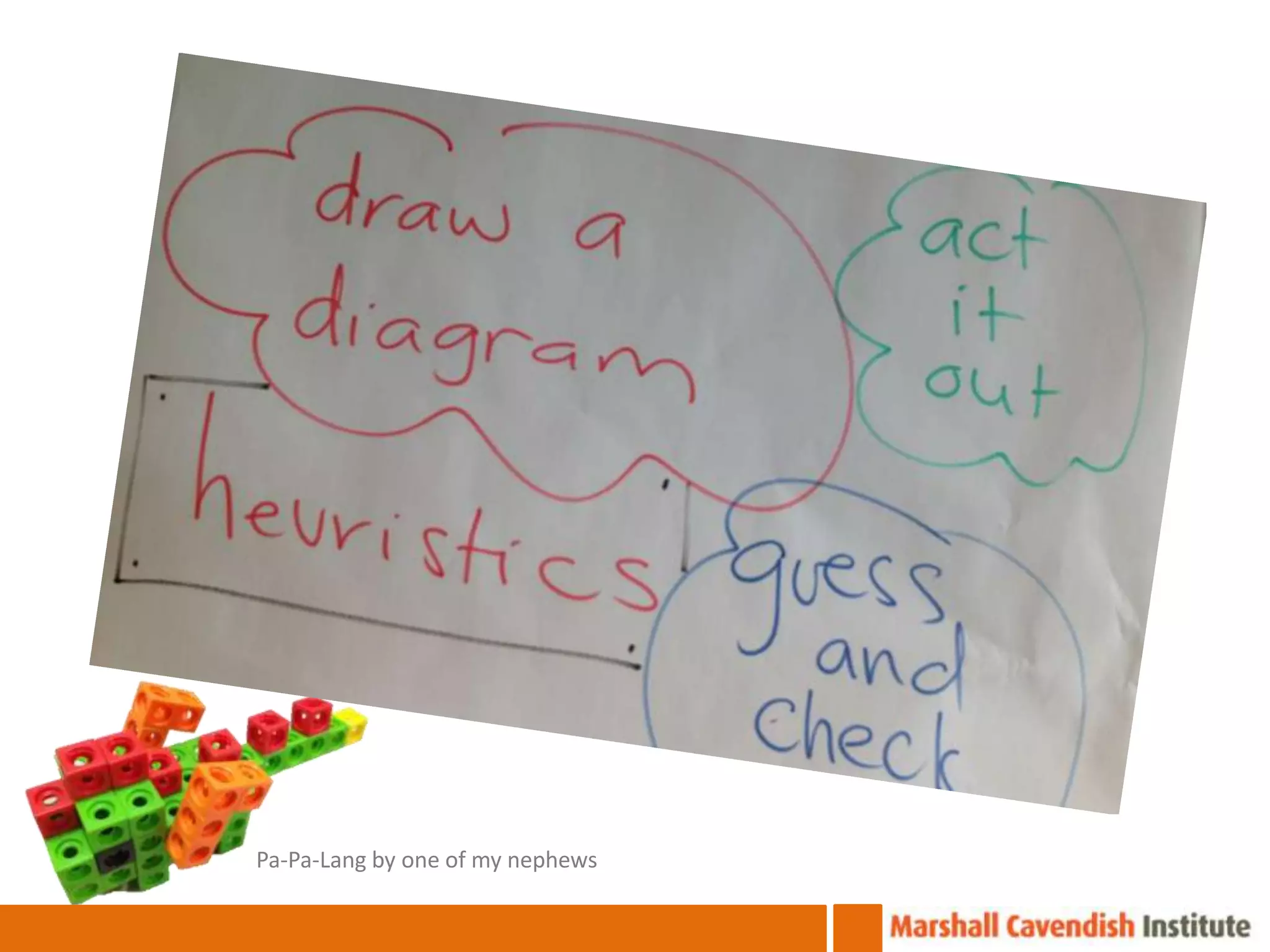 Pa-Pa-Lang by one of my nephews
 