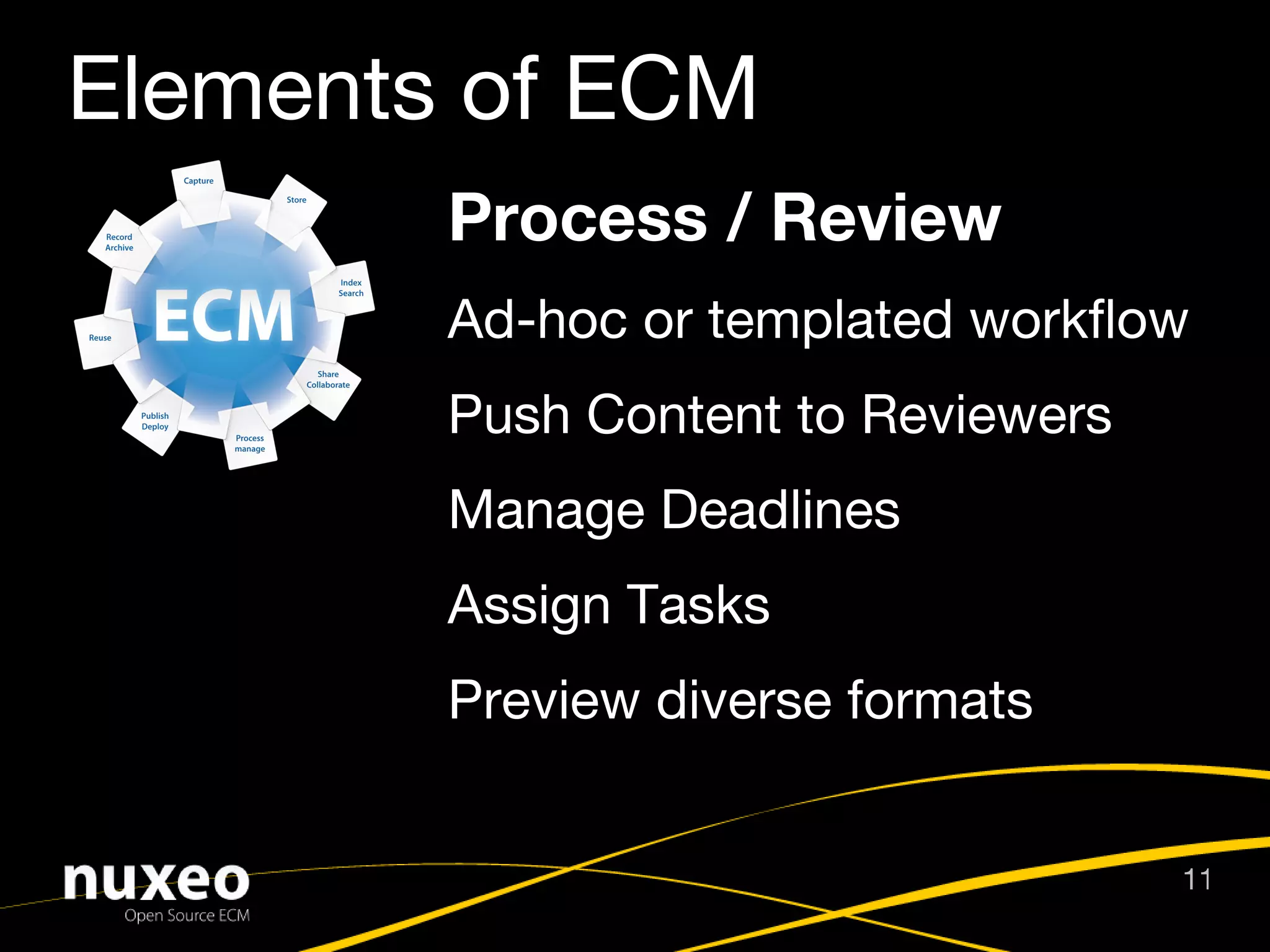 Rise of Web 2.0, Mobile & Social Content in Business 