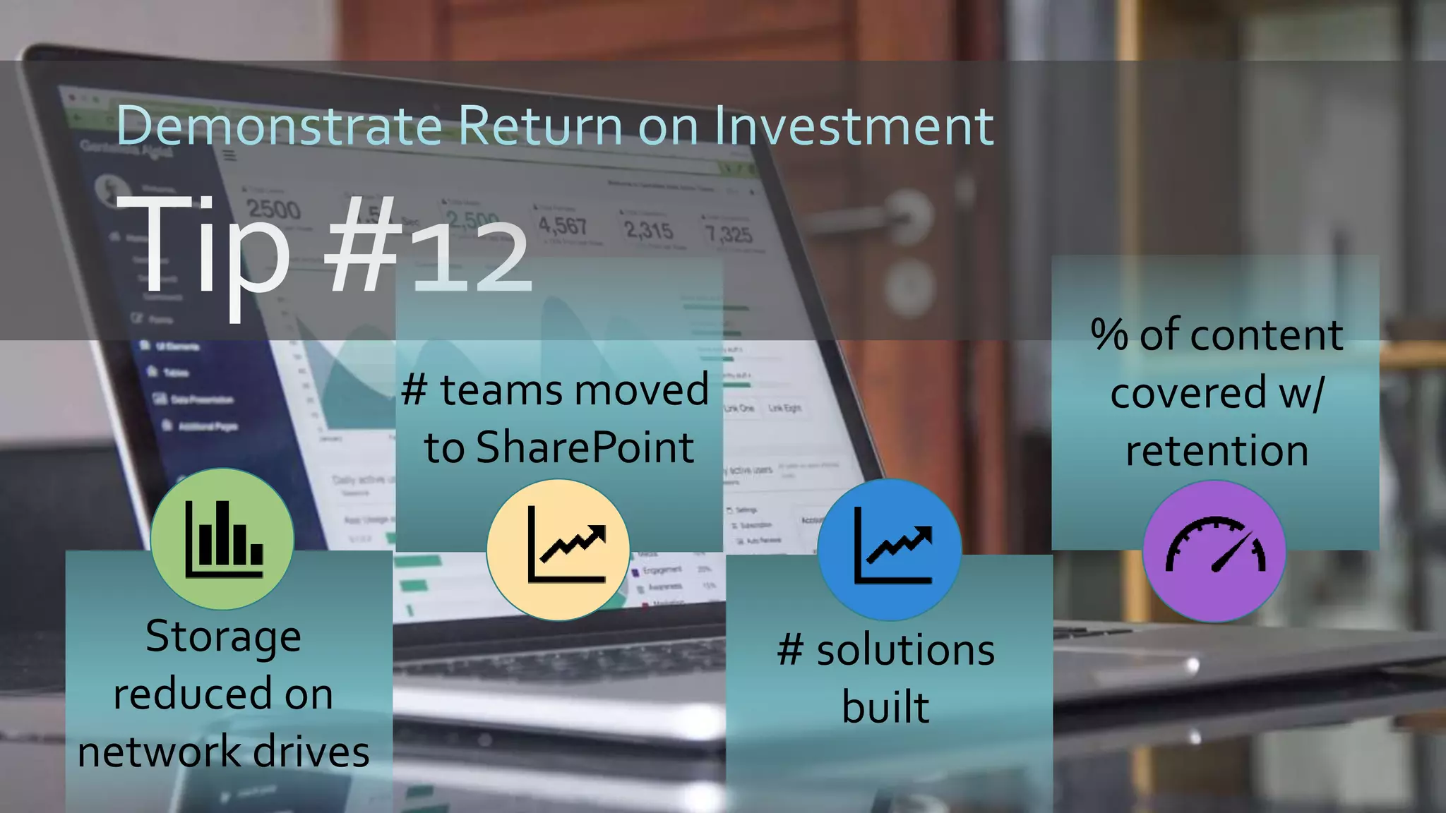 Storage
reduced on
network drives
# teams moved
to SharePoint
# solutions
built
% of content
covered w/
retention
 