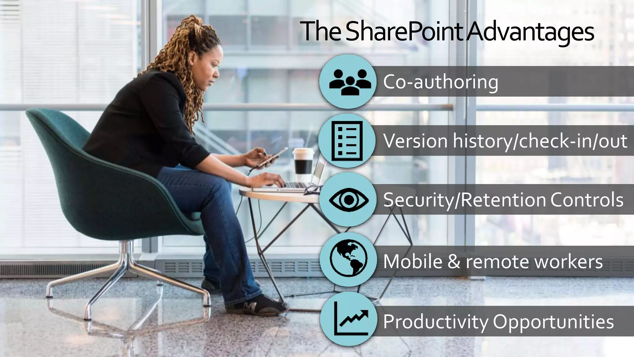 TheSharePointAdvantages
Co-authoring
Version history/check-in/out
Security/RetentionControls
Mobile & remote workers
Productivity Opportunities
 