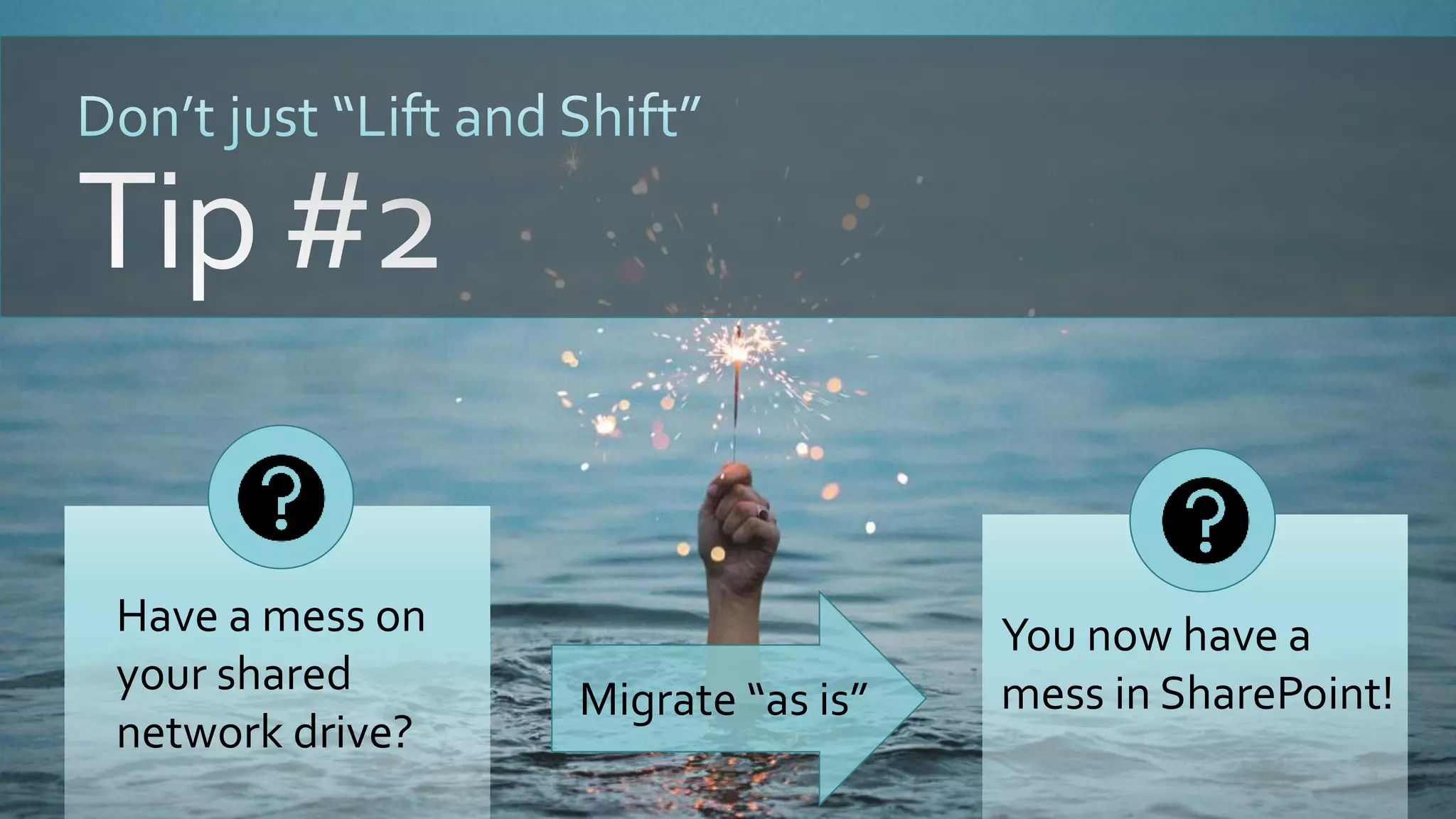 Have a mess on
your shared
network drive?
You now have a
mess in SharePoint!Migrate “as is”
 