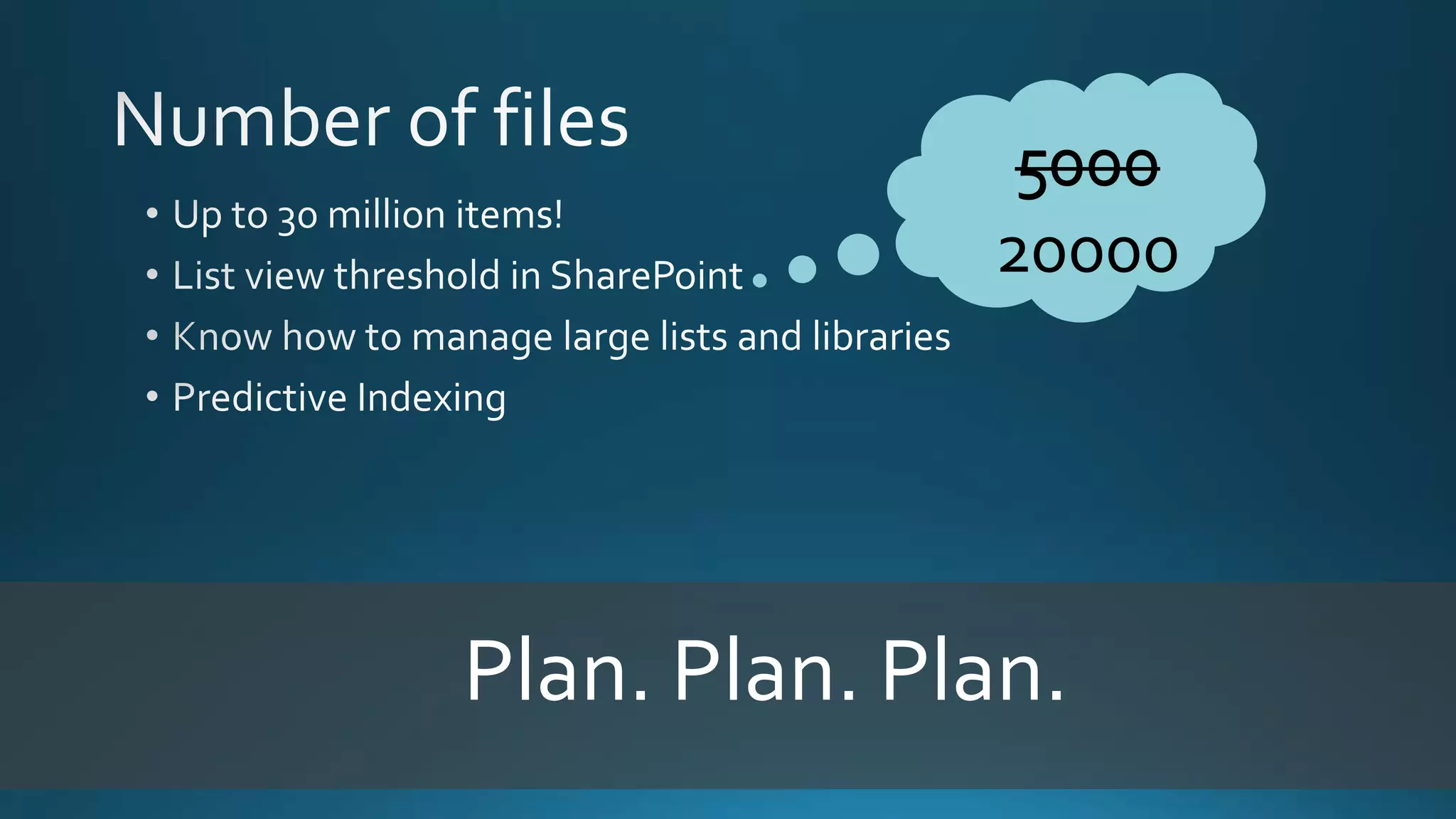 Plan. Plan. Plan.
5000
20000
5000
 