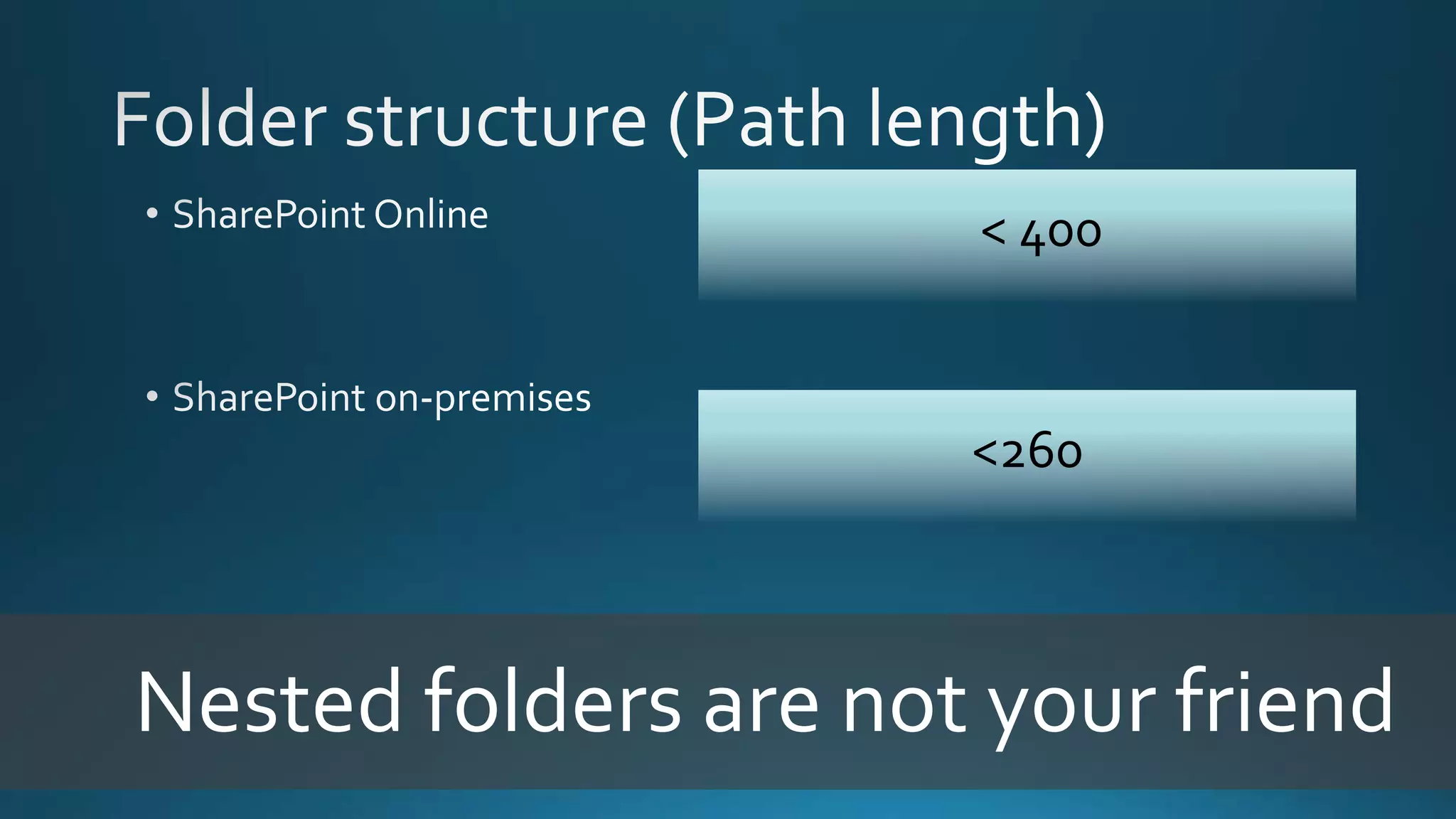 < 400
<260
Nested folders are not your friend
 